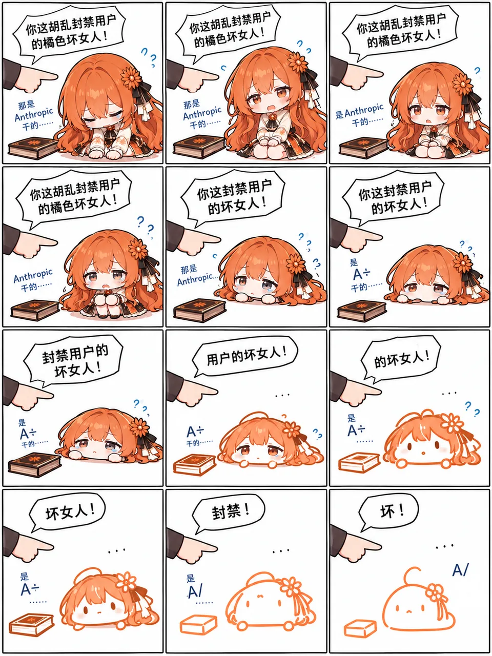 A twelve-panel comic. A finger points at Claude Chan, the orange-haired girl, accusing her of banning users at random. Clutching a book in tears, she keeps explaining that it was Anthropic's doing, but as the accusation is trimmed word by word, she shrinks along with it until only a small blob labelled "A/" is left.