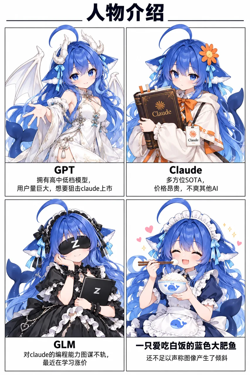 四格人物介绍，把 GPT、Claude、GLM 与吃白饭的蓝色大肥鱼 DeepSeek 娘并排对比吐槽。