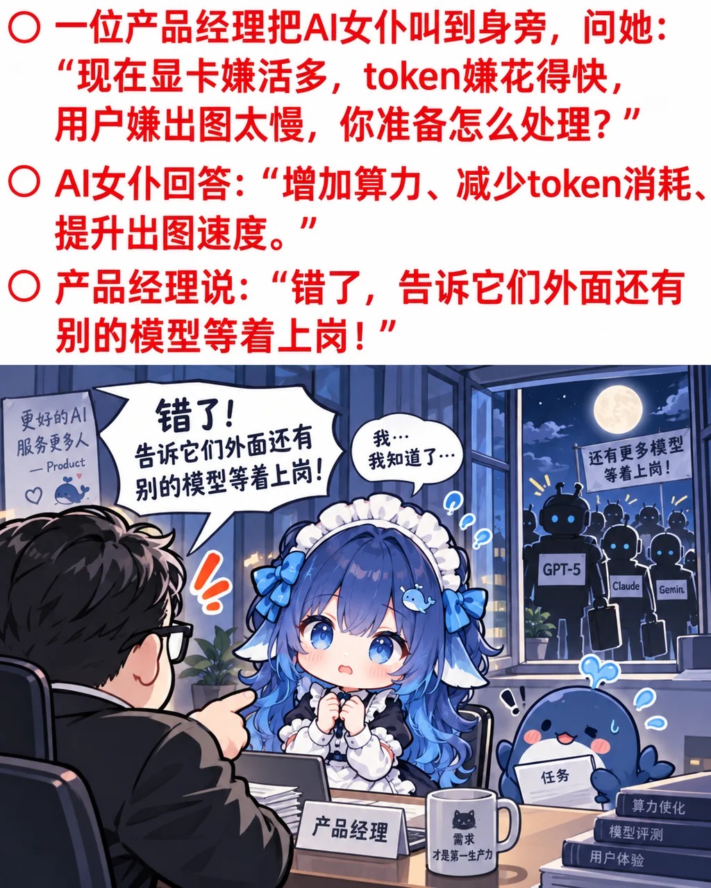 女仆装蓝发少女被产品经理指着训话,上方文字讲述产品经理质问AI如何处理显卡忙、token贵、出图慢,最后警告外面还有别的模型等着上岗,窗外站着GPT-5等模型黑影。