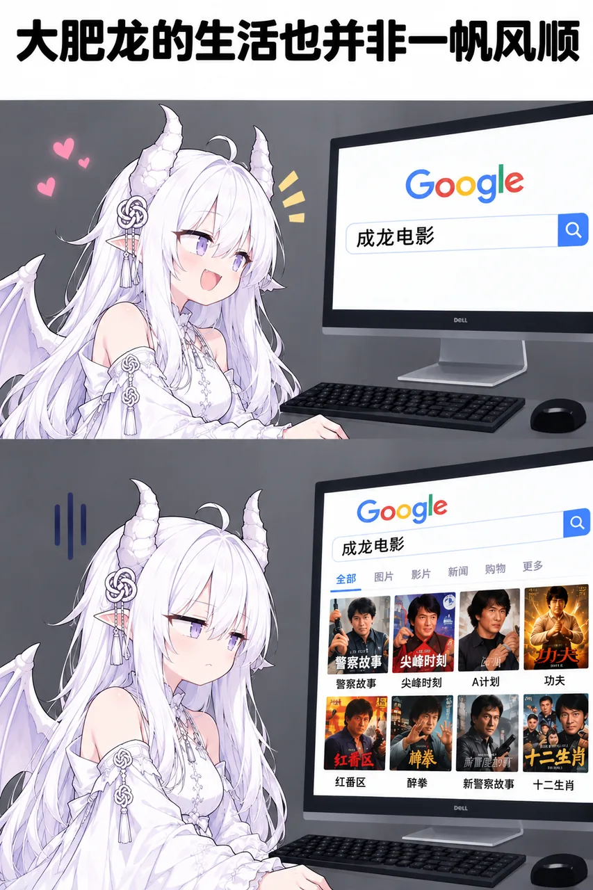 上下两格的 GPT 娘梗图：白发的龙角少女坐在电脑前用 Google 搜索「成龙电影」，上格还满心期待、眼里冒爱心，下格看到搜出来的片单后垂下发呆，表情写满失望，标题点出「大肥龙的生活也并非一帆风顺」。投稿者说明该作由本人使用 ChatGPT 生成并亲自上传，基于社区开源的 GPT 形象与「大肥鱼的生活也并非一帆风顺」表情包，遵守 CC BY-NC 协议，允许本站收录和下载，供非商业用途使用。