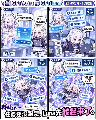 四格漫画：GPT主代理Astra在45分钟内发出8次提醒，把子代理Luna催得原地打转，任务却还没跑完。